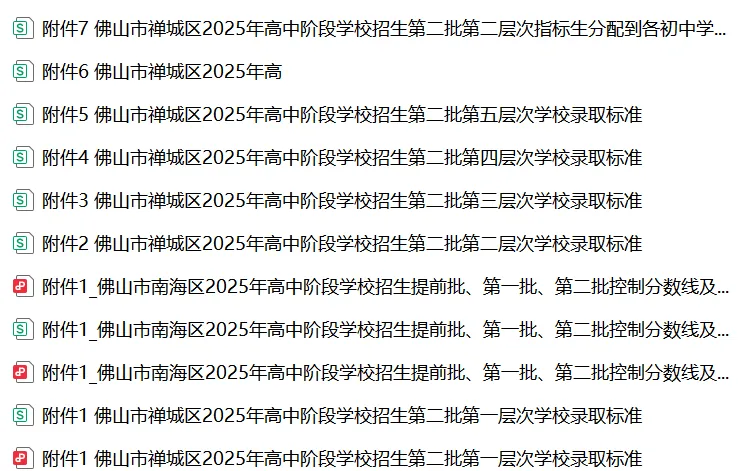 佛山中考二模时间出炉?网传今年全市统考!往年真题+答案,免费下载! 第17张