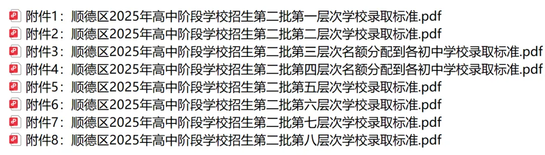 佛山中考二模时间出炉?网传今年全市统考!往年真题+答案,免费下载! 第18张