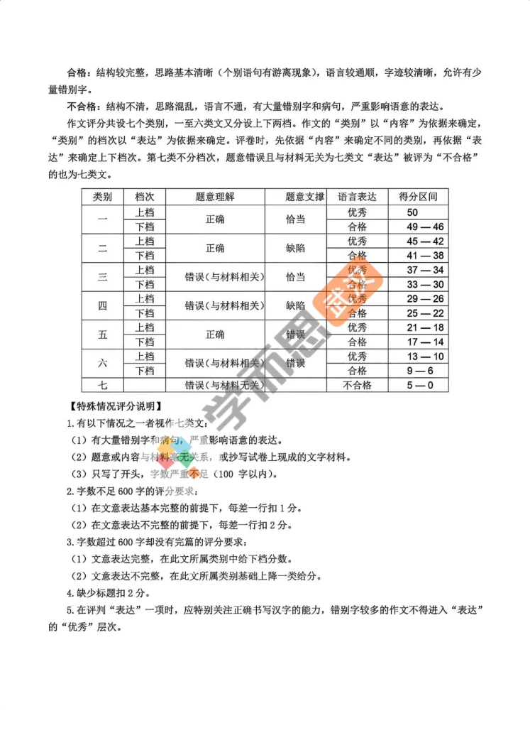 2026年初三四调语文试卷及标答 第13张