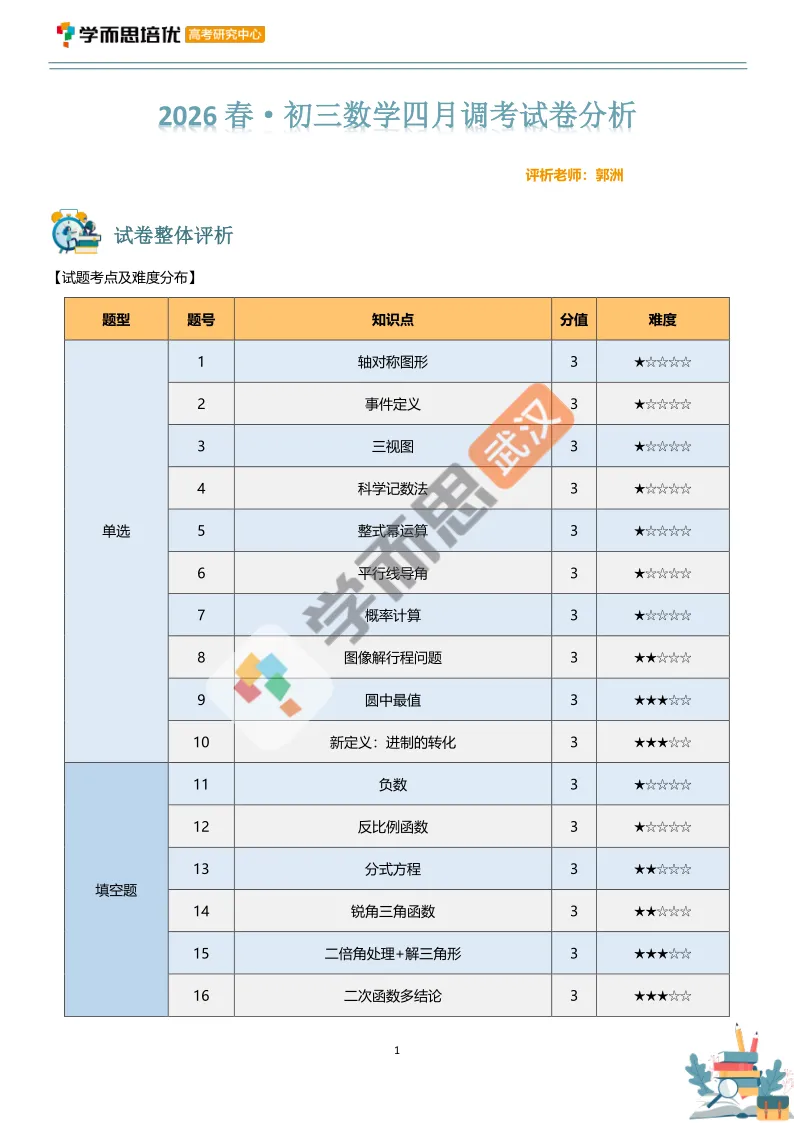 2026年初三四调数学试卷&答案&评析 第8张
