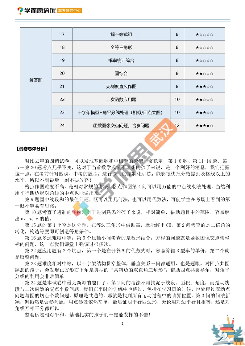 2026年初三四调数学试卷&答案&评析 第9张