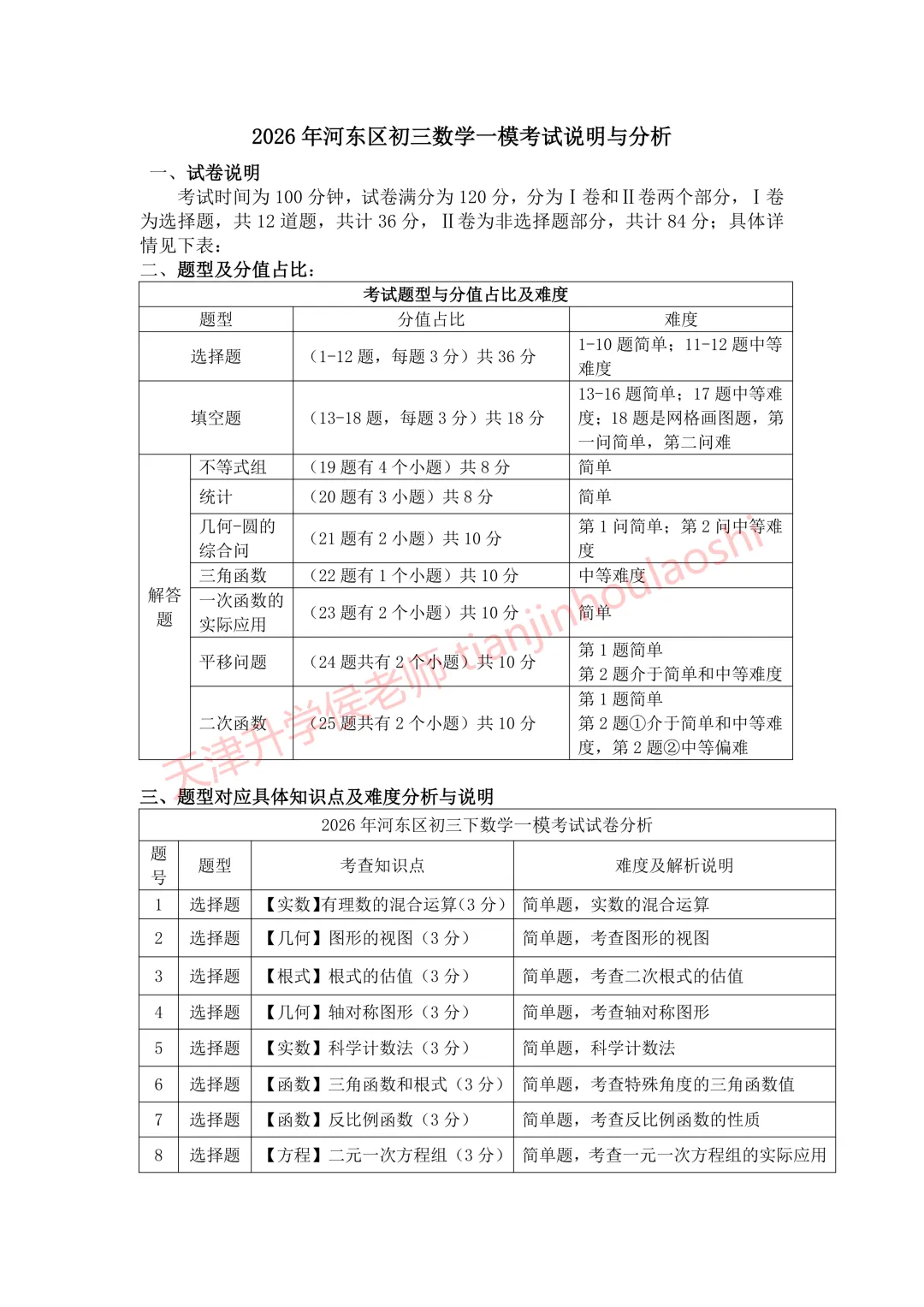 试卷分析:2025-2026学年天津河东区初三一模(语数英物化历6科)丨附近3年初三结课考一模二模真题 第4张