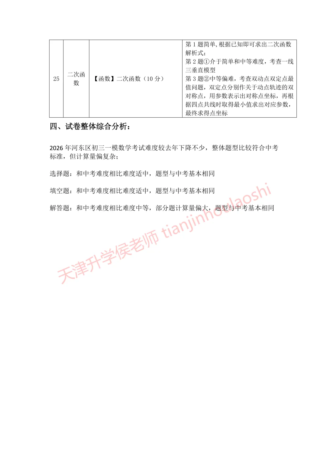 试卷分析:2025-2026学年天津河东区初三一模(语数英物化历6科)丨附近3年初三结课考一模二模真题 第6张