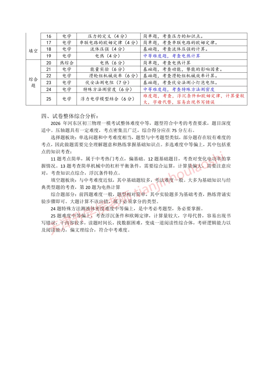 试卷分析:2025-2026学年天津河东区初三一模(语数英物化历6科)丨附近3年初三结课考一模二模真题 第11张