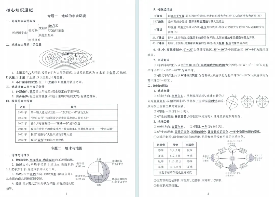 中考|2026春雨教育《江苏13大市中考试卷精选》地理 第9张