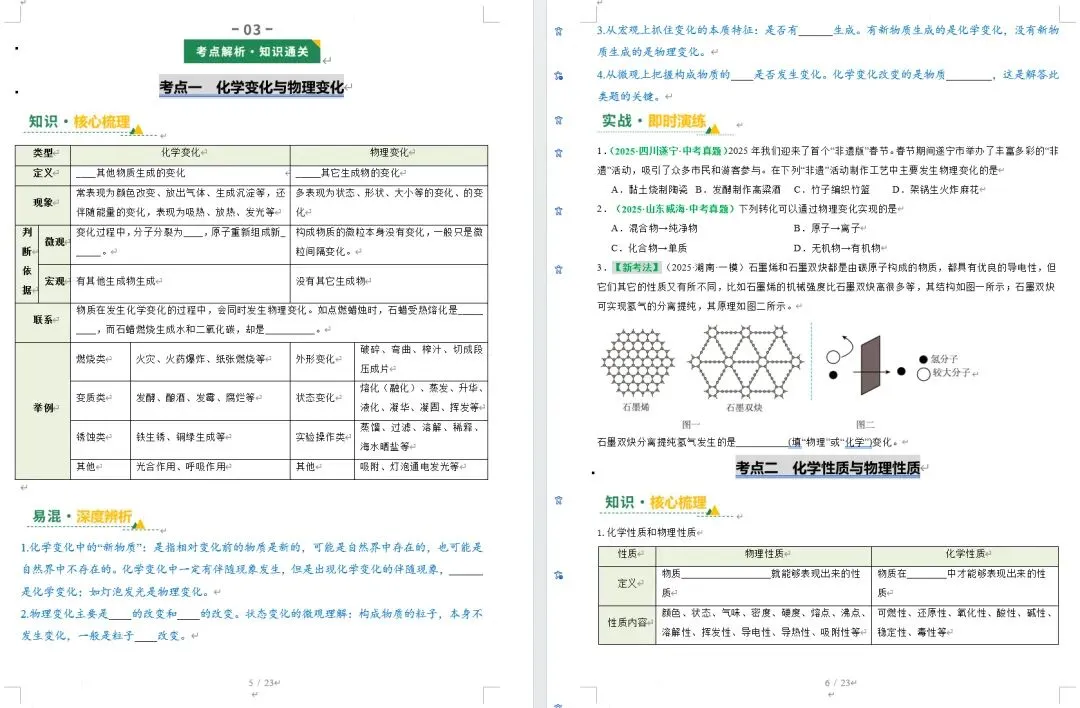 中考化学一轮复习讲练测(2026版) 第7张