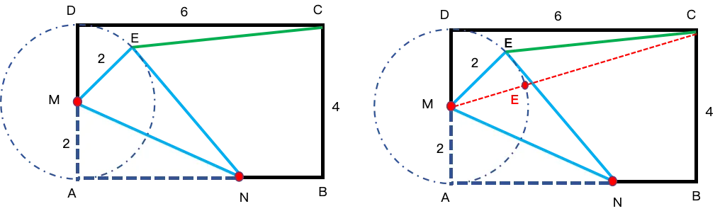 中考几何封神!5种隐圆模型速记,再也不怕“无圆却考圆” 第2张
