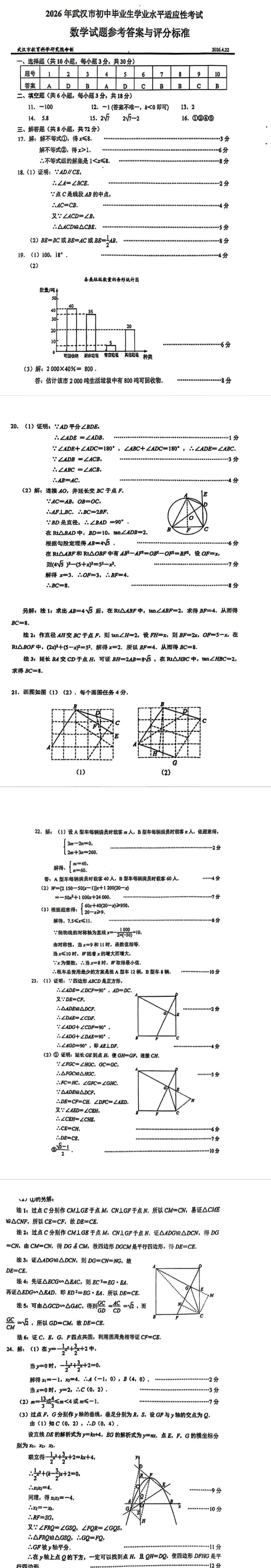 最全!初三四调全科试卷及答案汇总! 第18张