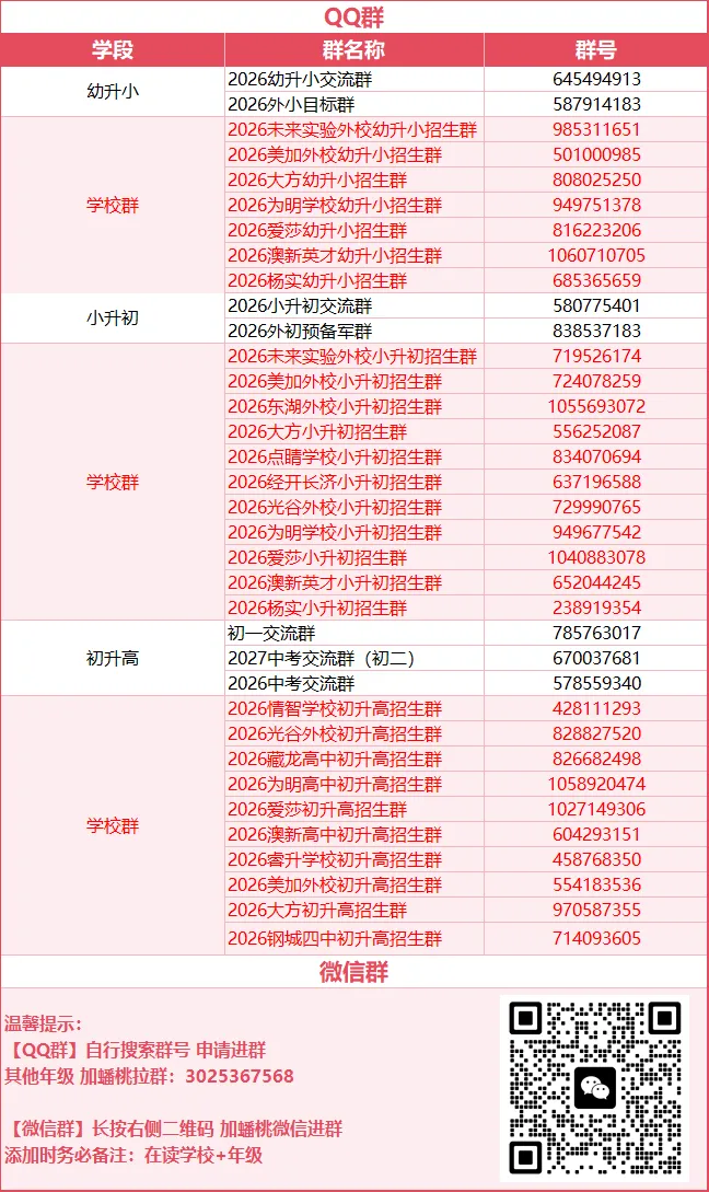 最全!初三四调全科试卷及答案汇总! 第24张