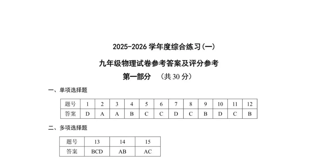 2026北京房山初三一模物理试卷(含答案) 第9张