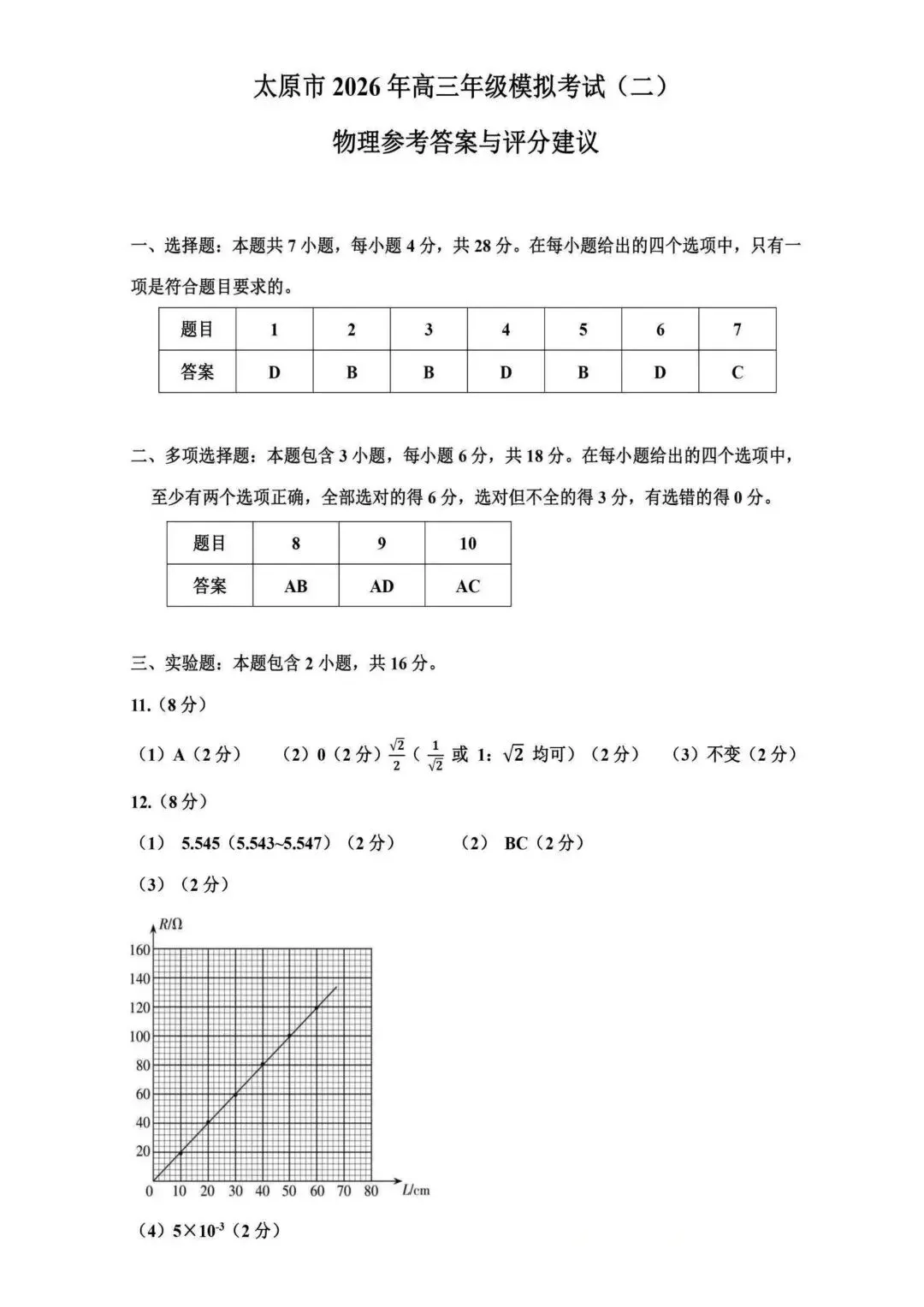 太原市2026高三二模物理试卷及答案分享下载 第10张