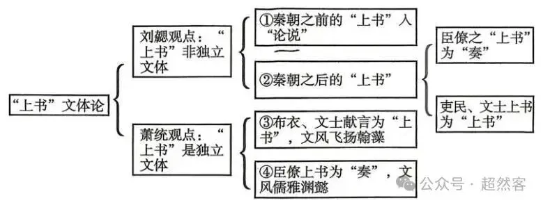 真题模拟 | 九江市2026年第二次高考模拟统一考试语文【对讲版】 第1张
