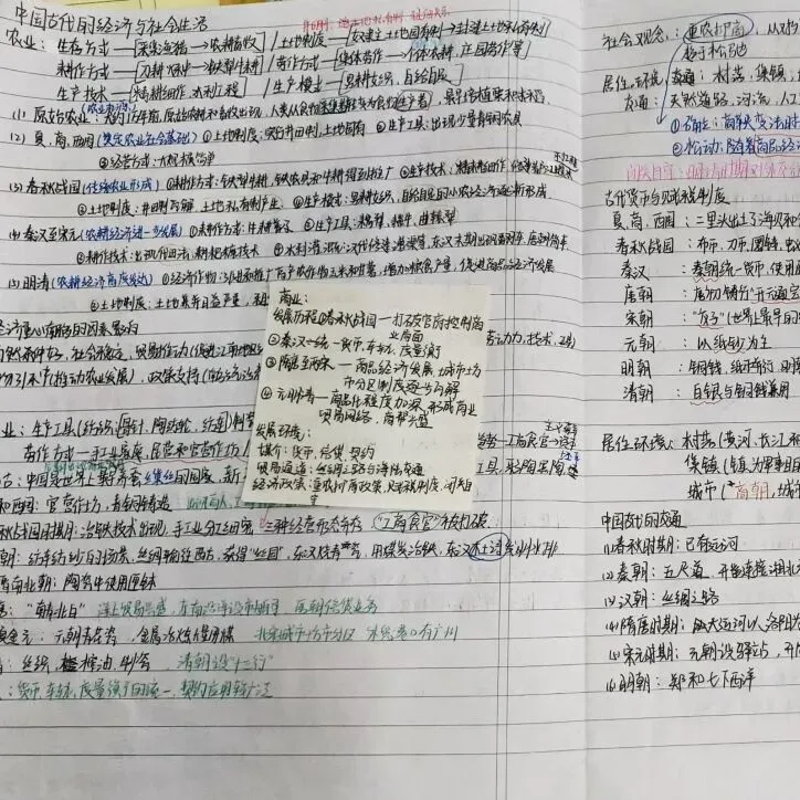 质检收官|这场模拟考,助力宇华高考加速度 第21张