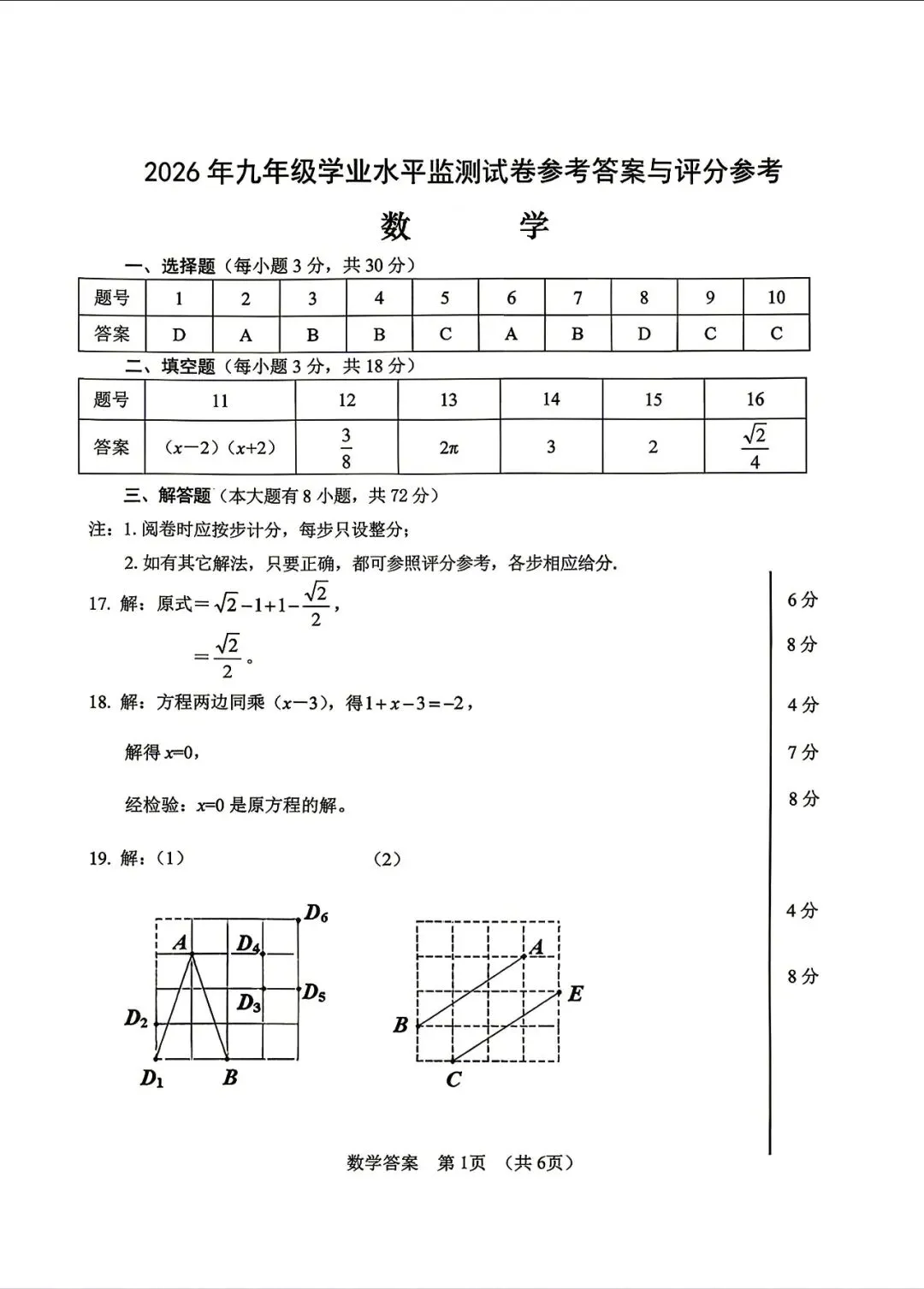 2026年4月 | 宁波中考一模数学试卷分析 第14张