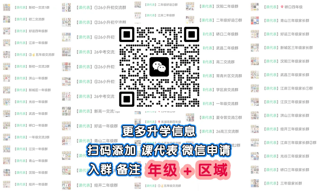 最新:2026武汉中考分配生名额出炉! 第2张