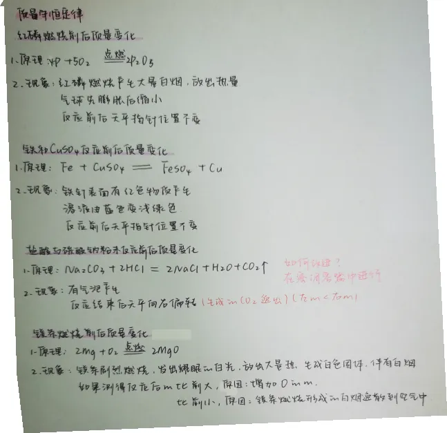 中考化学最爱考的化学实验 第4张