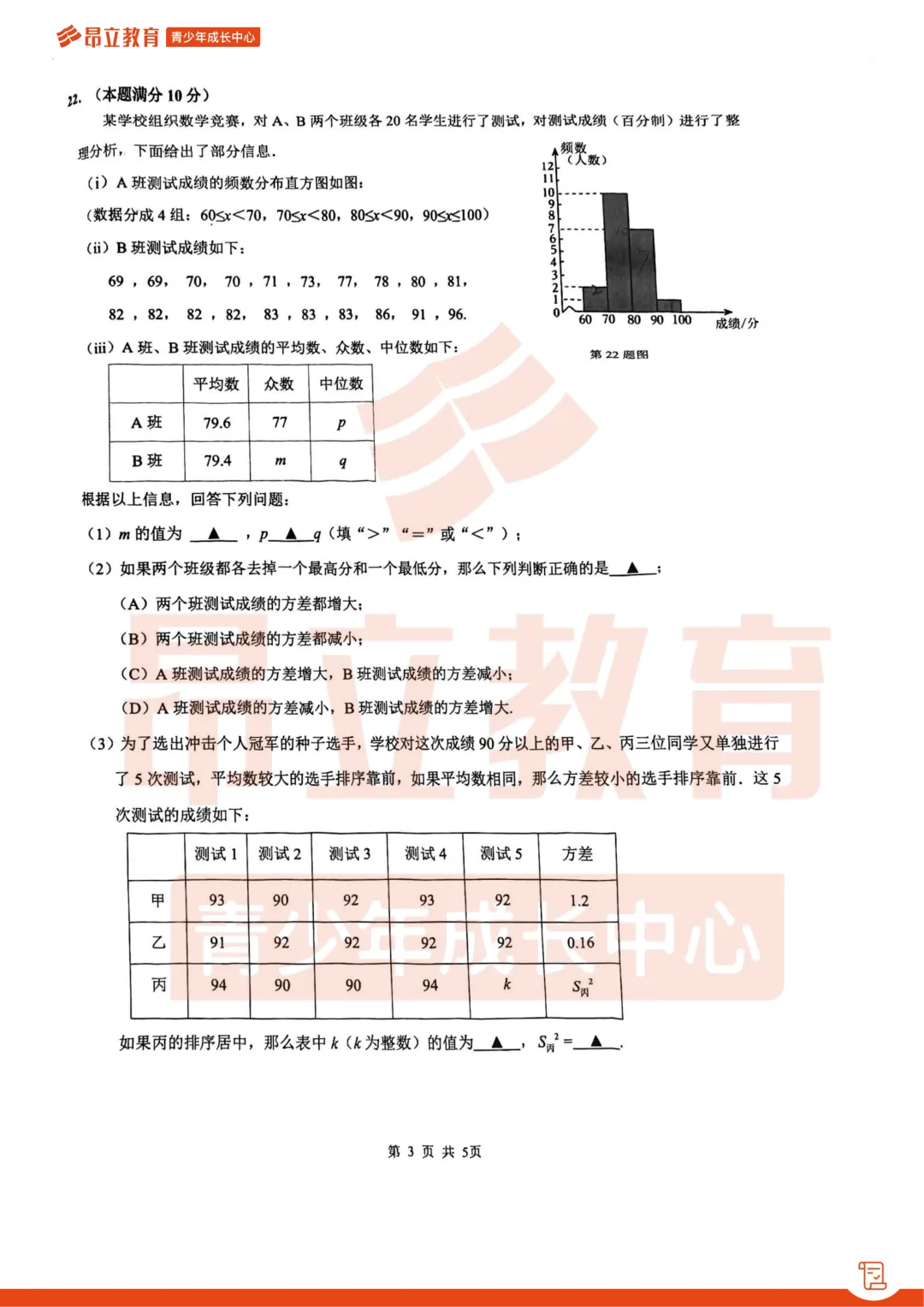 杨浦 | 2026初三二模数学试卷解析 第9张