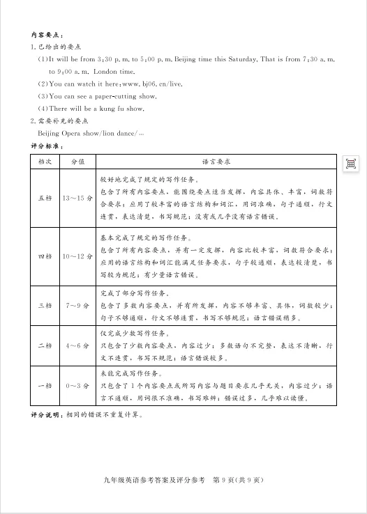 九年级英语试卷及答案 第31张