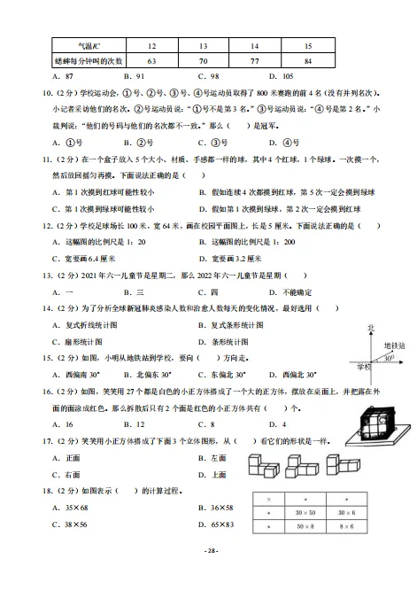 做深圳小升初往年真题,到底有什么用?附往年深圳小升初真题卷八 第3张