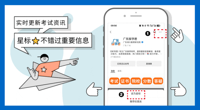 历年真题!2024年3+证书语数英三科真题卷合集! 第24张