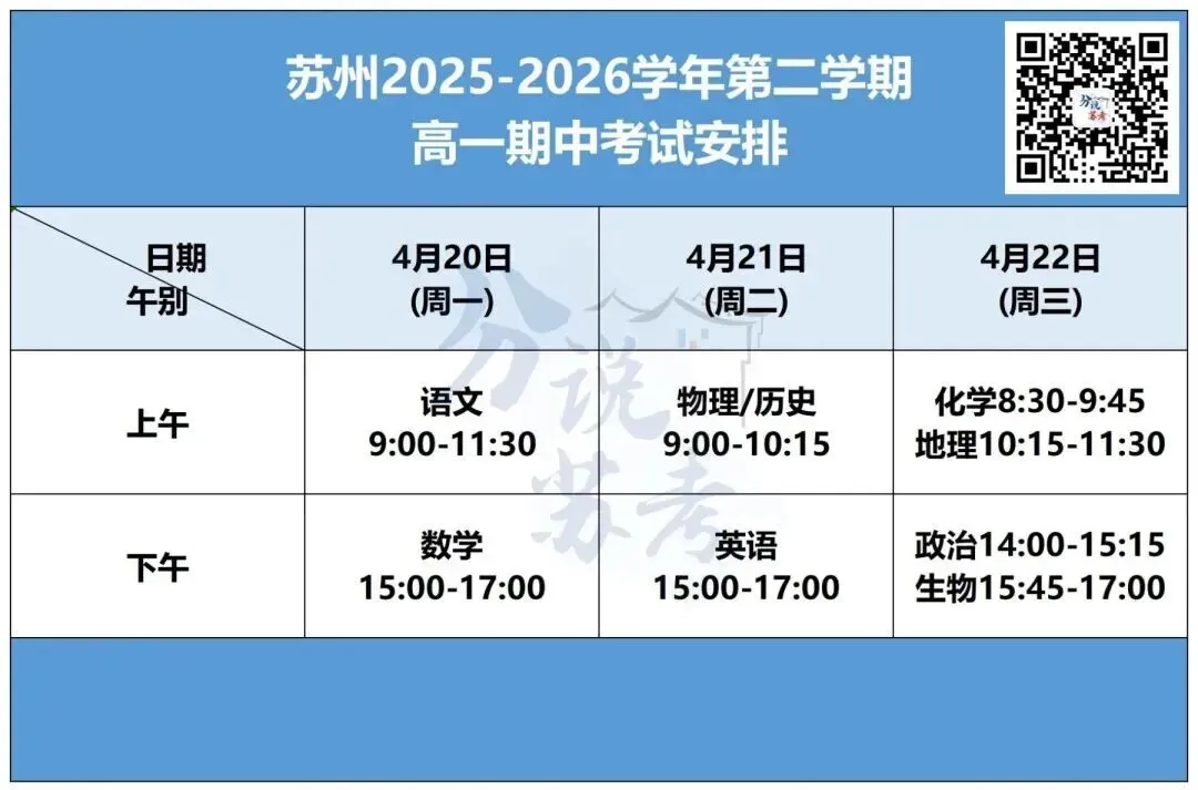 2026苏州高一、高二下学期期中考真题出炉 第6张