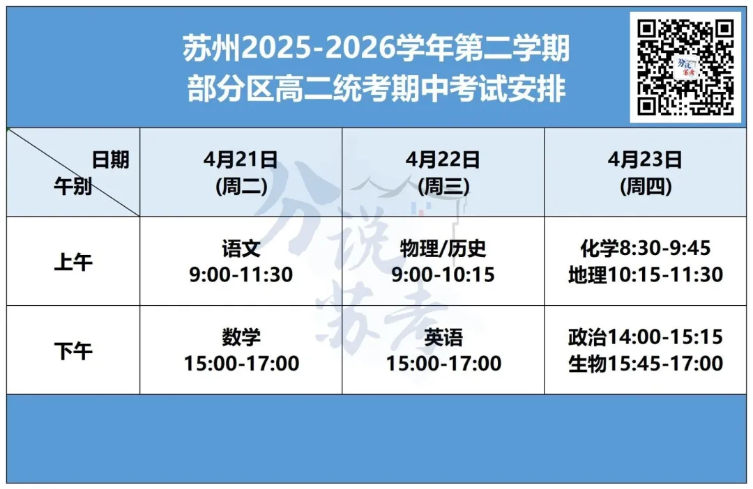 2026苏州高一、高二下学期期中考真题出炉 第16张