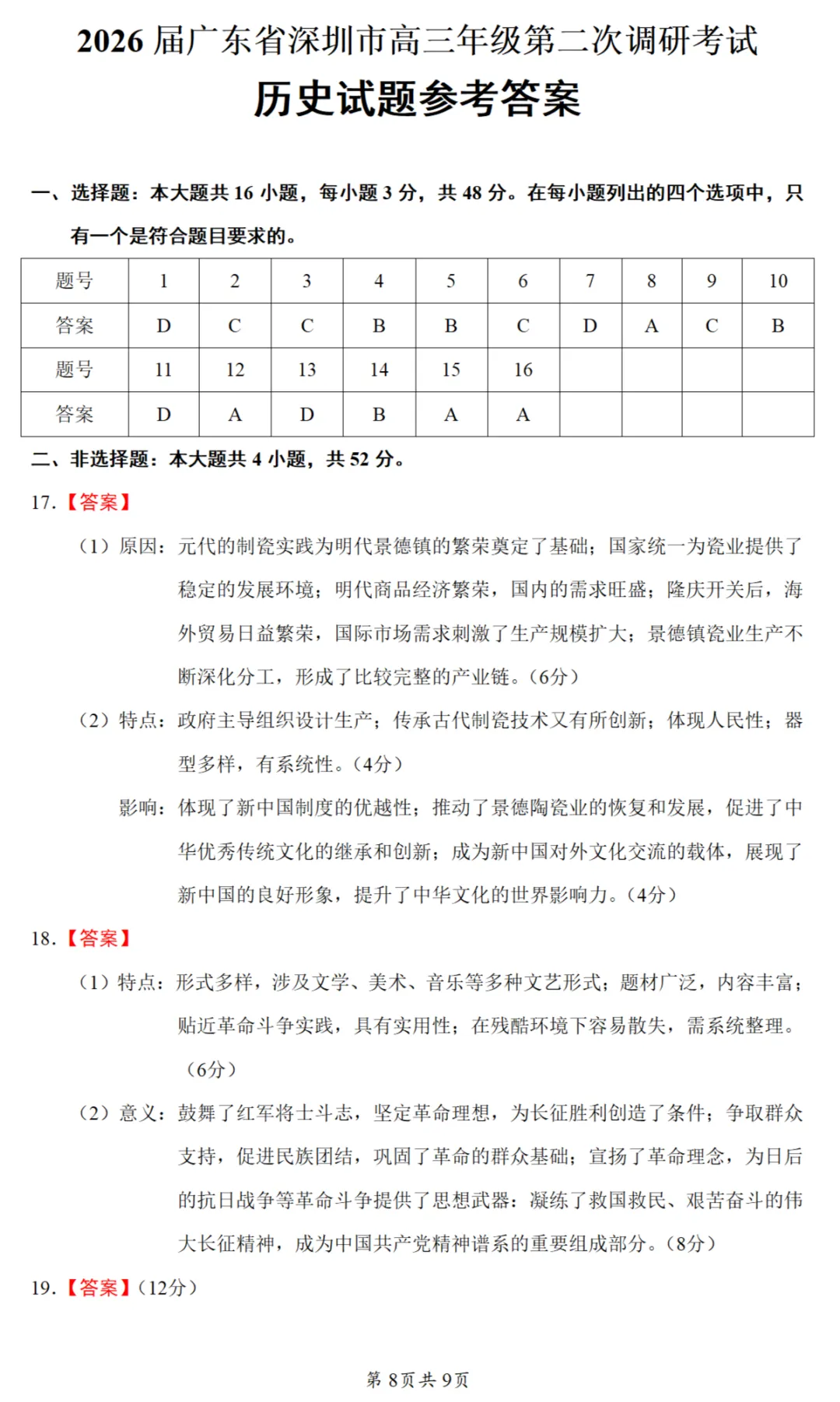模考试题| 2026届广东省深圳市高三二调考试历史试题 第8张