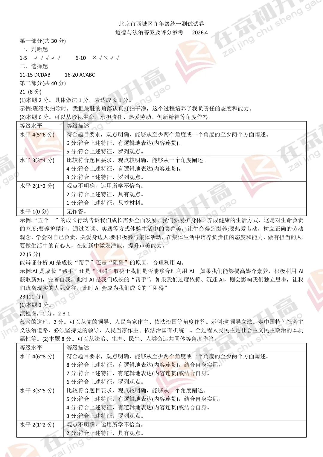 对答案!2026西城初三一模各科试卷&答案汇总! 第24张