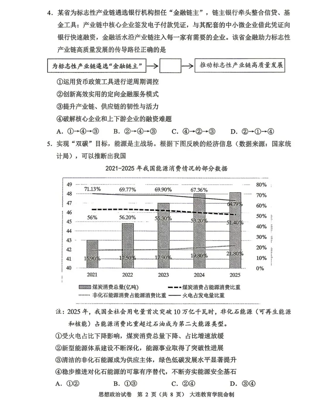 大连市高三综合模拟考试政治试题及答案 第3张