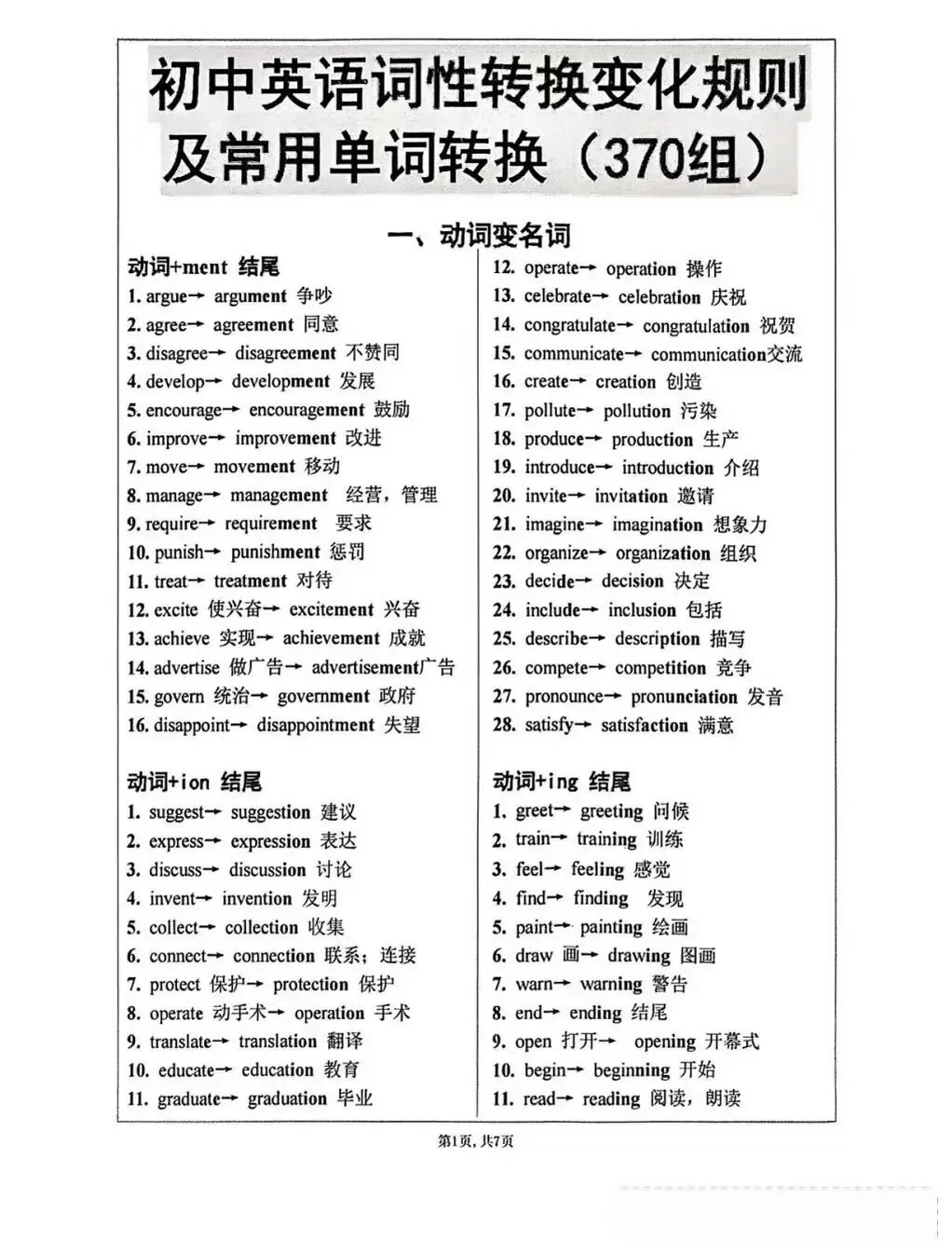 中考词性转换 第1张