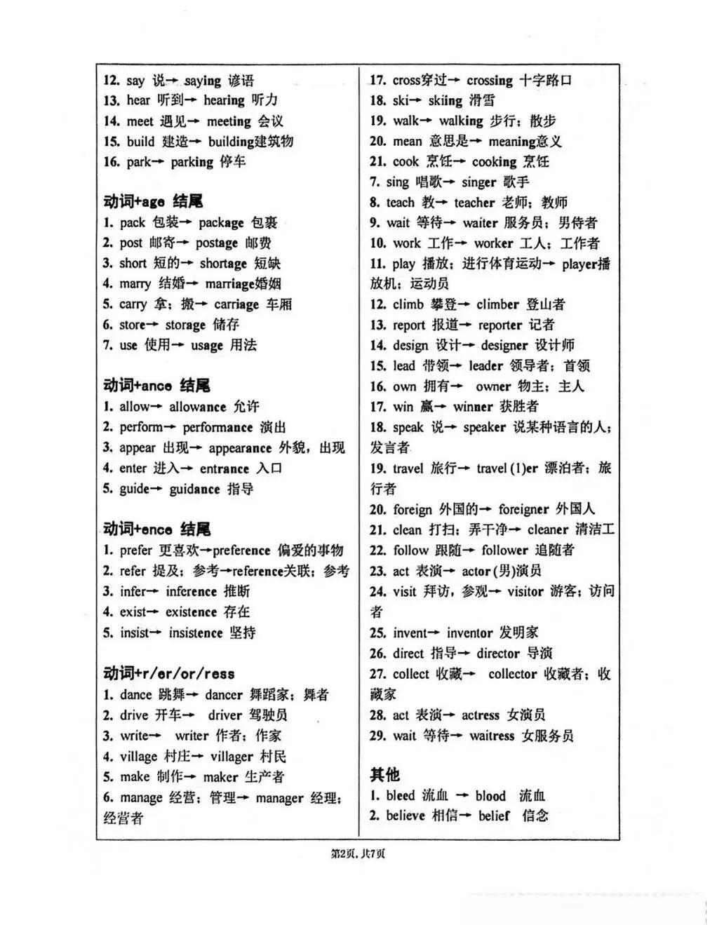 中考词性转换 第2张