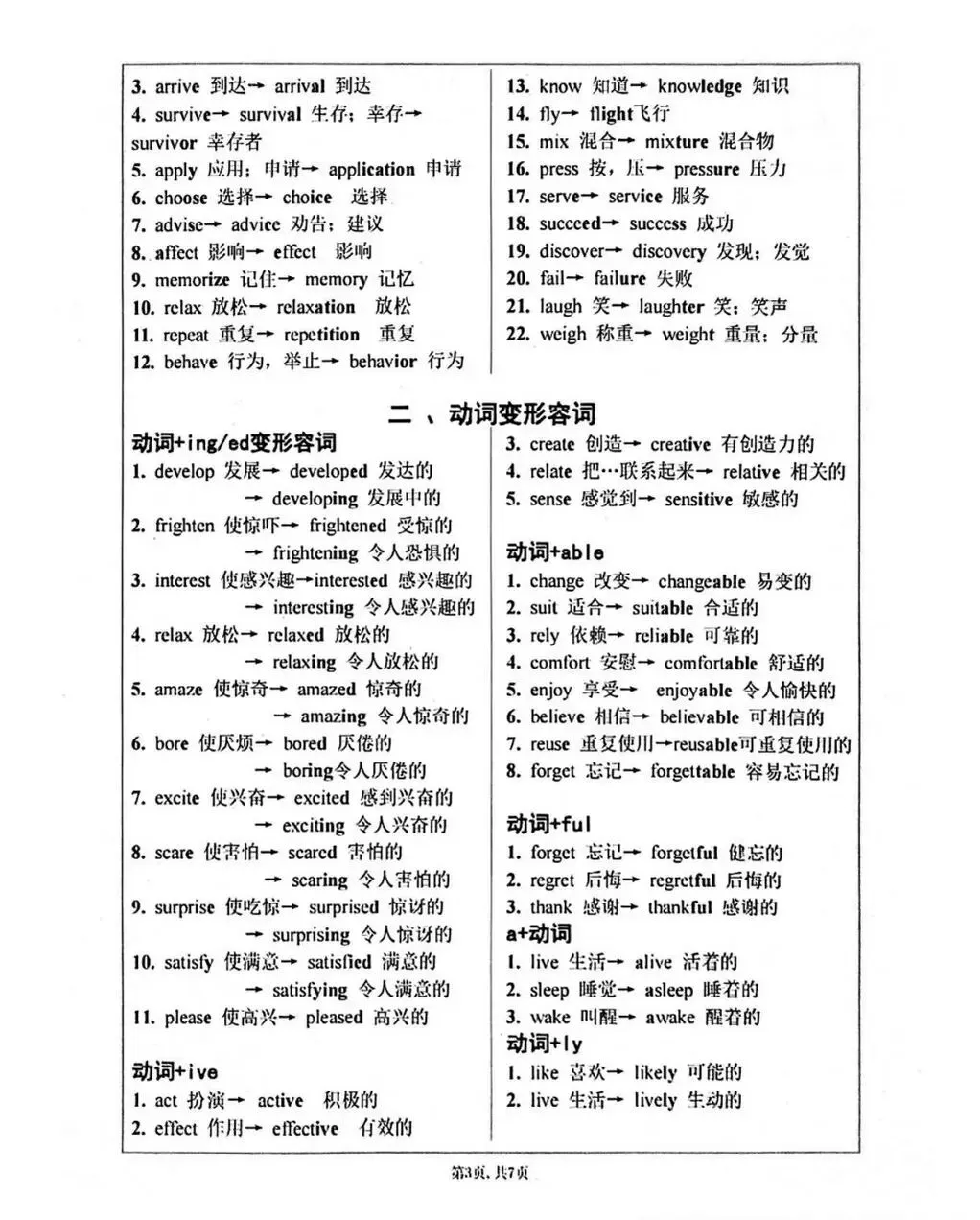 中考词性转换 第3张