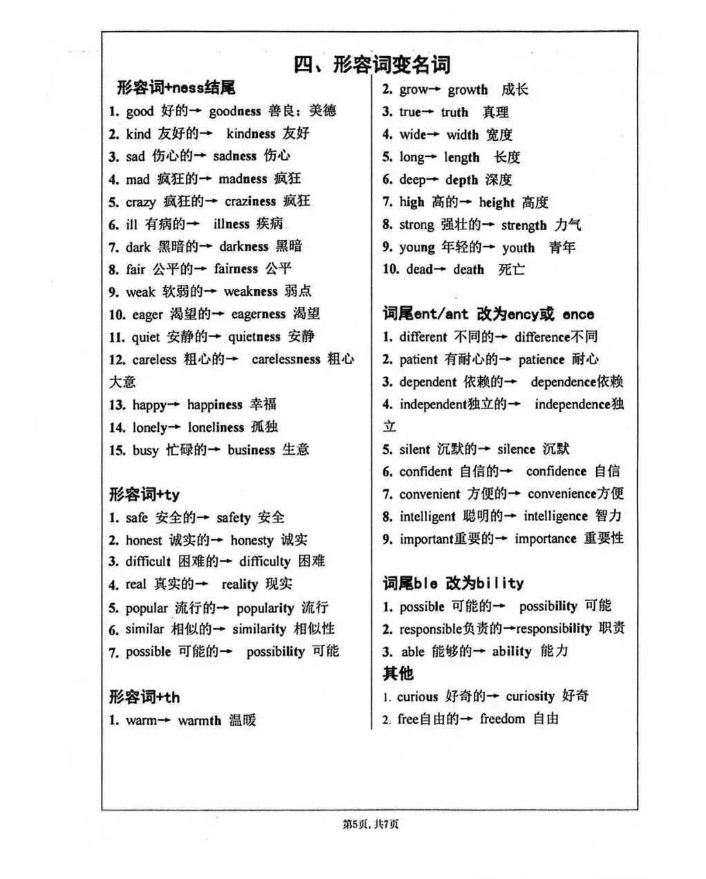 中考词性转换 第5张