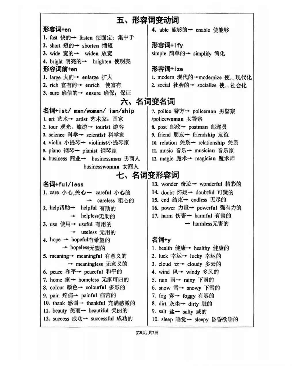 中考词性转换 第6张