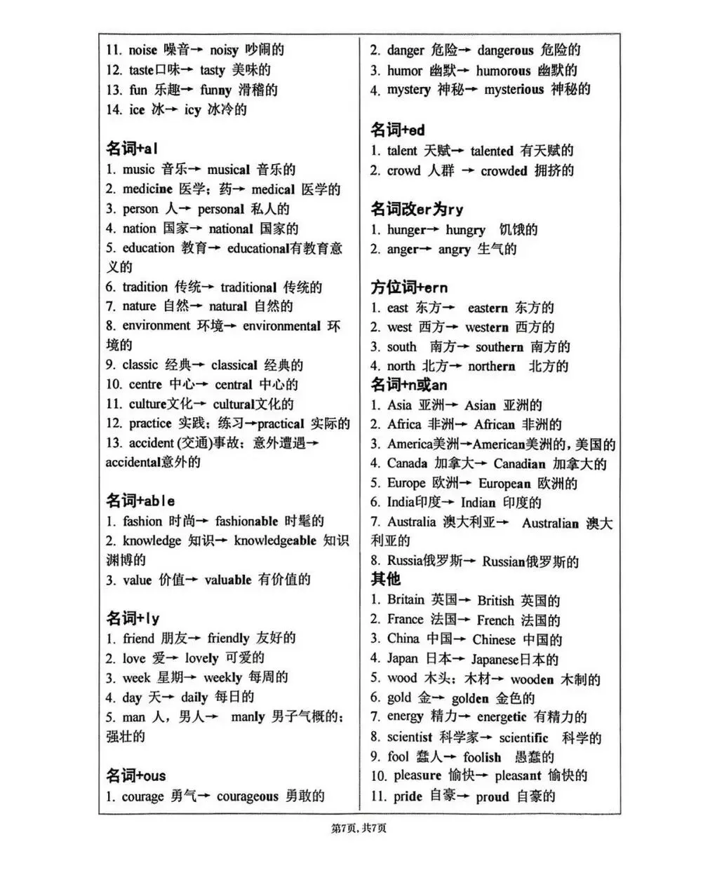 中考词性转换 第7张