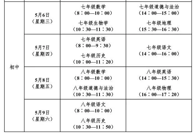 【放假、考试通知】岐石中学2026年中考第一次模拟考试、“五一”劳动节及半期教学质量自查致学生家长的一封信 第4张