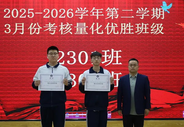 策马扬鞭酬壮志,决胜中考铸辉煌 | 太原市风帆中学初三年级一模表彰会 第19张