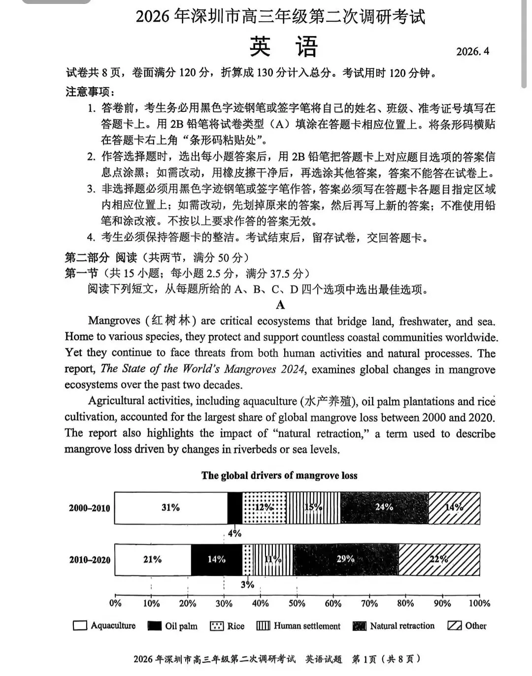深圳 高三一模二模真题卷 第3张