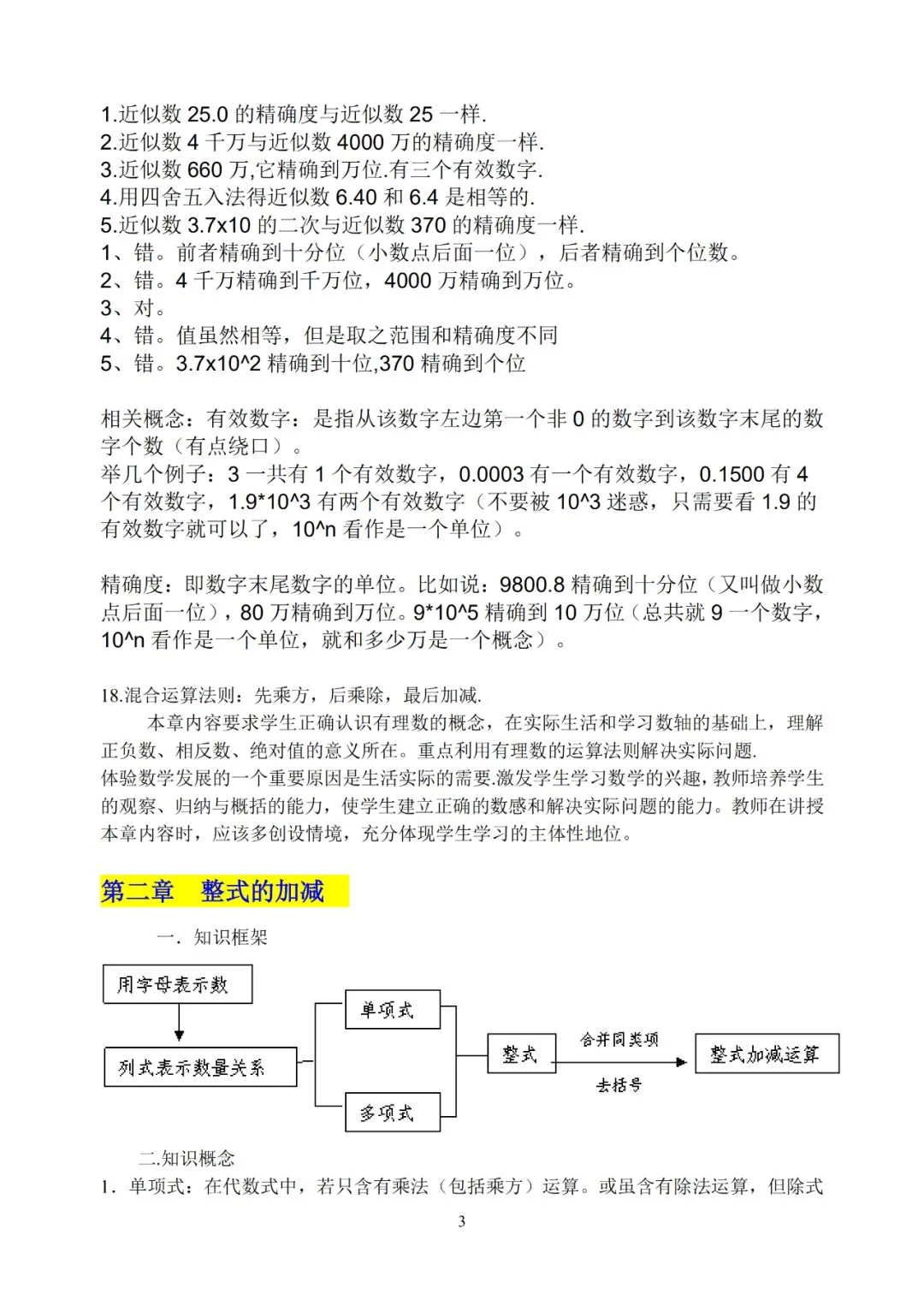 初中数学超详细知识点汇总!全六册!中考必备! 第4张