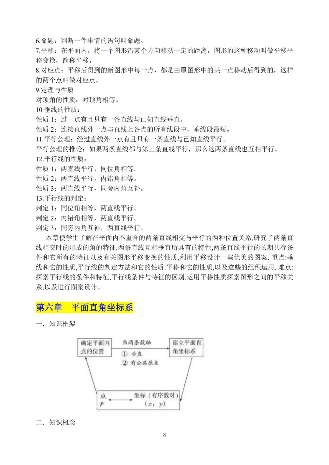 初中数学超详细知识点汇总!全六册!中考必备! 第9张