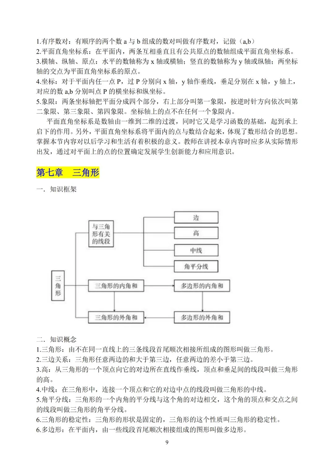 初中数学超详细知识点汇总!全六册!中考必备! 第10张