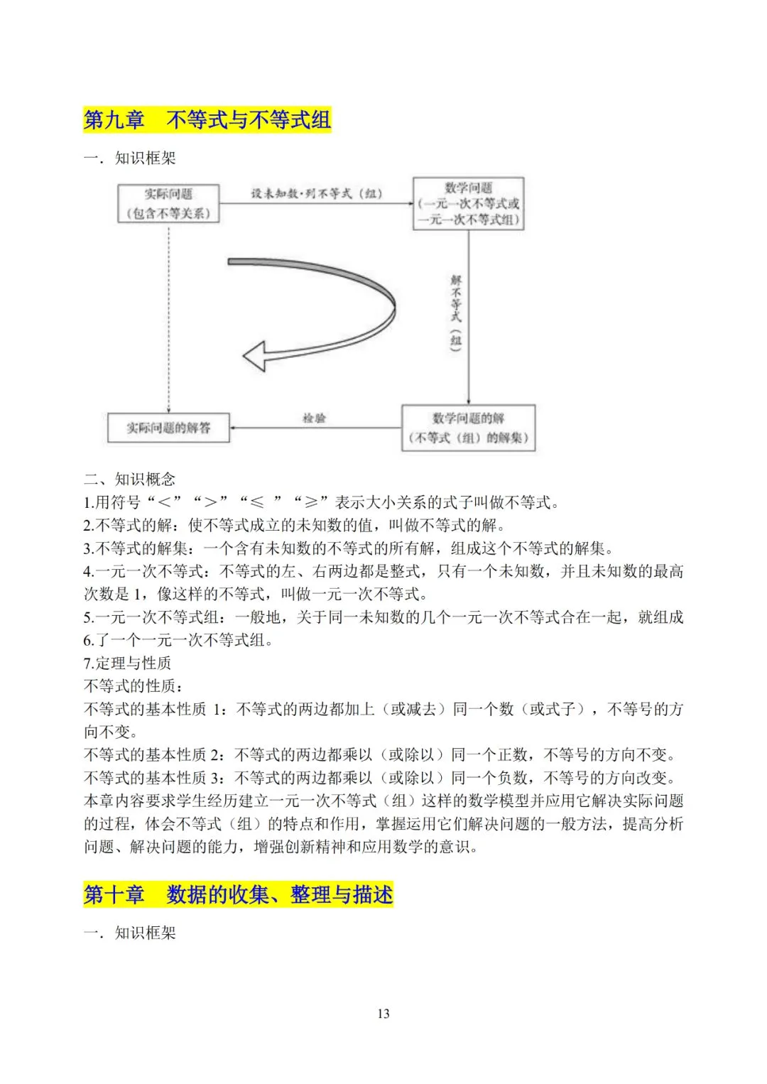 初中数学超详细知识点汇总!全六册!中考必备! 第14张