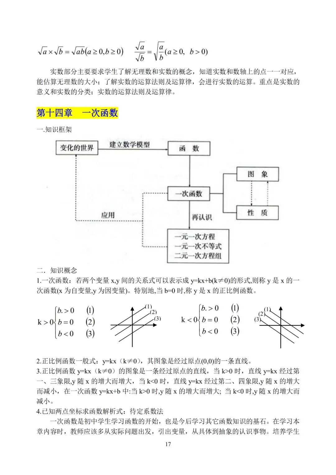 初中数学超详细知识点汇总!全六册!中考必备! 第18张