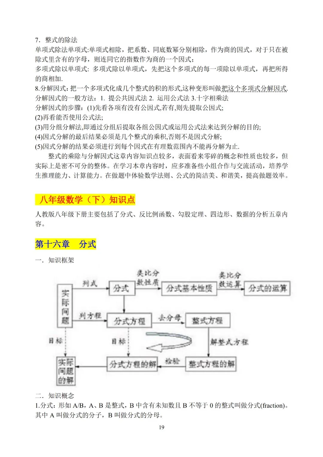 初中数学超详细知识点汇总!全六册!中考必备! 第20张