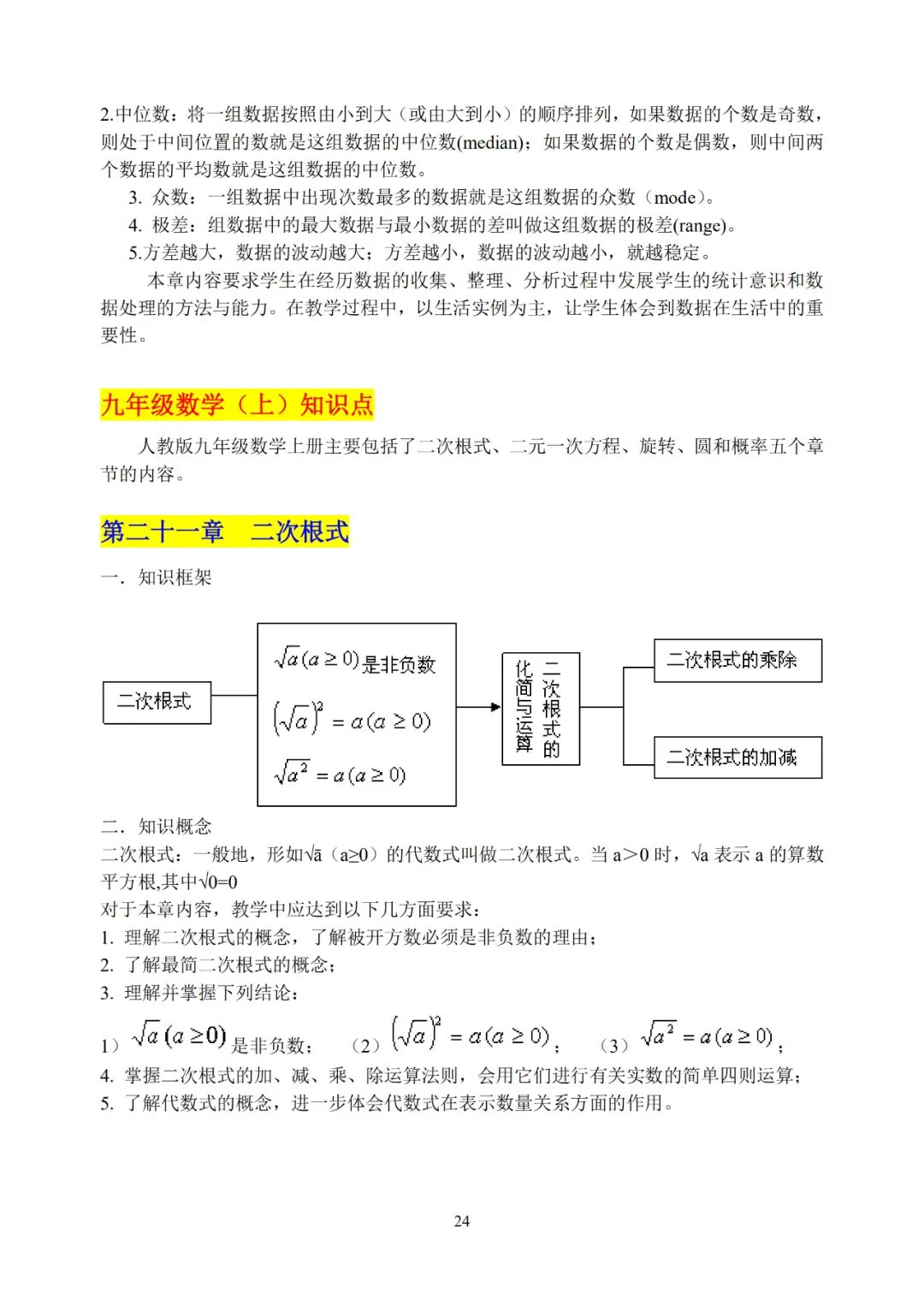 初中数学超详细知识点汇总!全六册!中考必备! 第25张