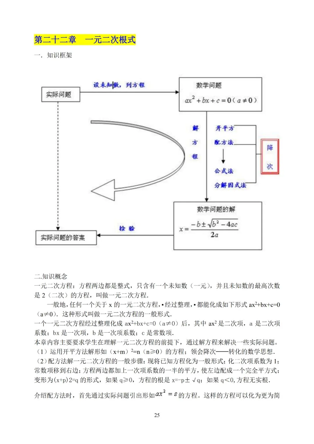 初中数学超详细知识点汇总!全六册!中考必备! 第26张