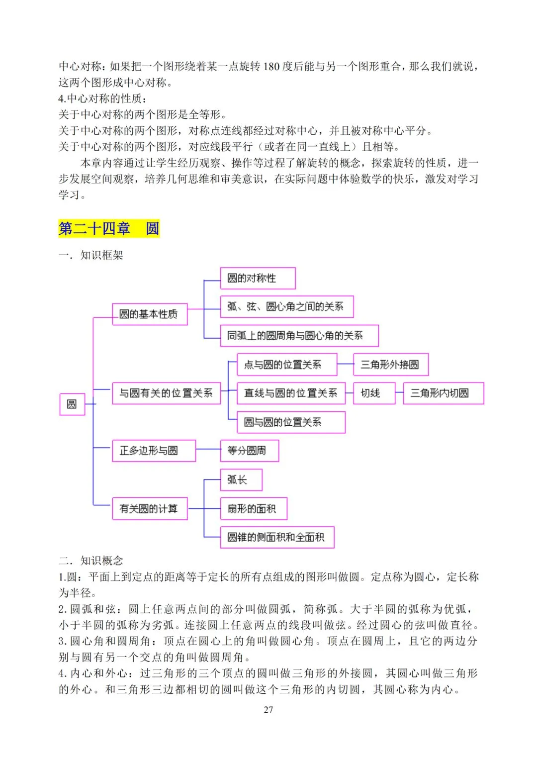 初中数学超详细知识点汇总!全六册!中考必备! 第28张