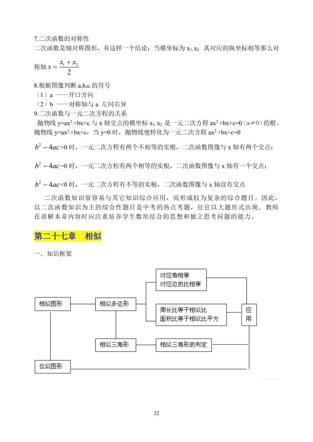初中数学超详细知识点汇总!全六册!中考必备! 第33张