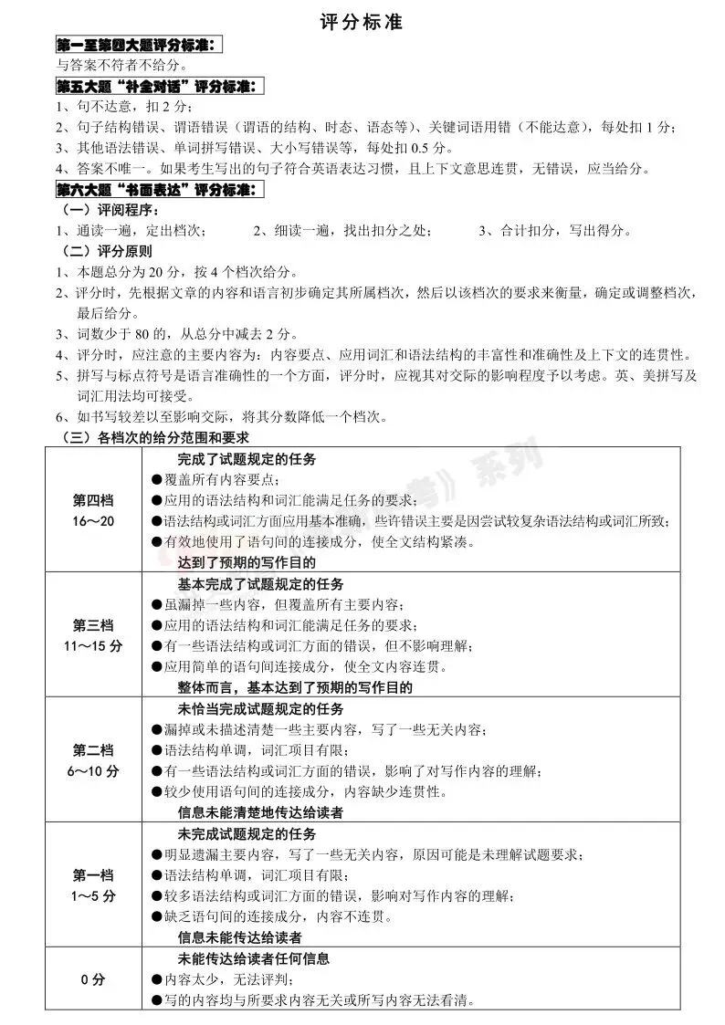[一模]2026年南阳市一模试卷(7科全)试卷、听力及参考答案 第37张