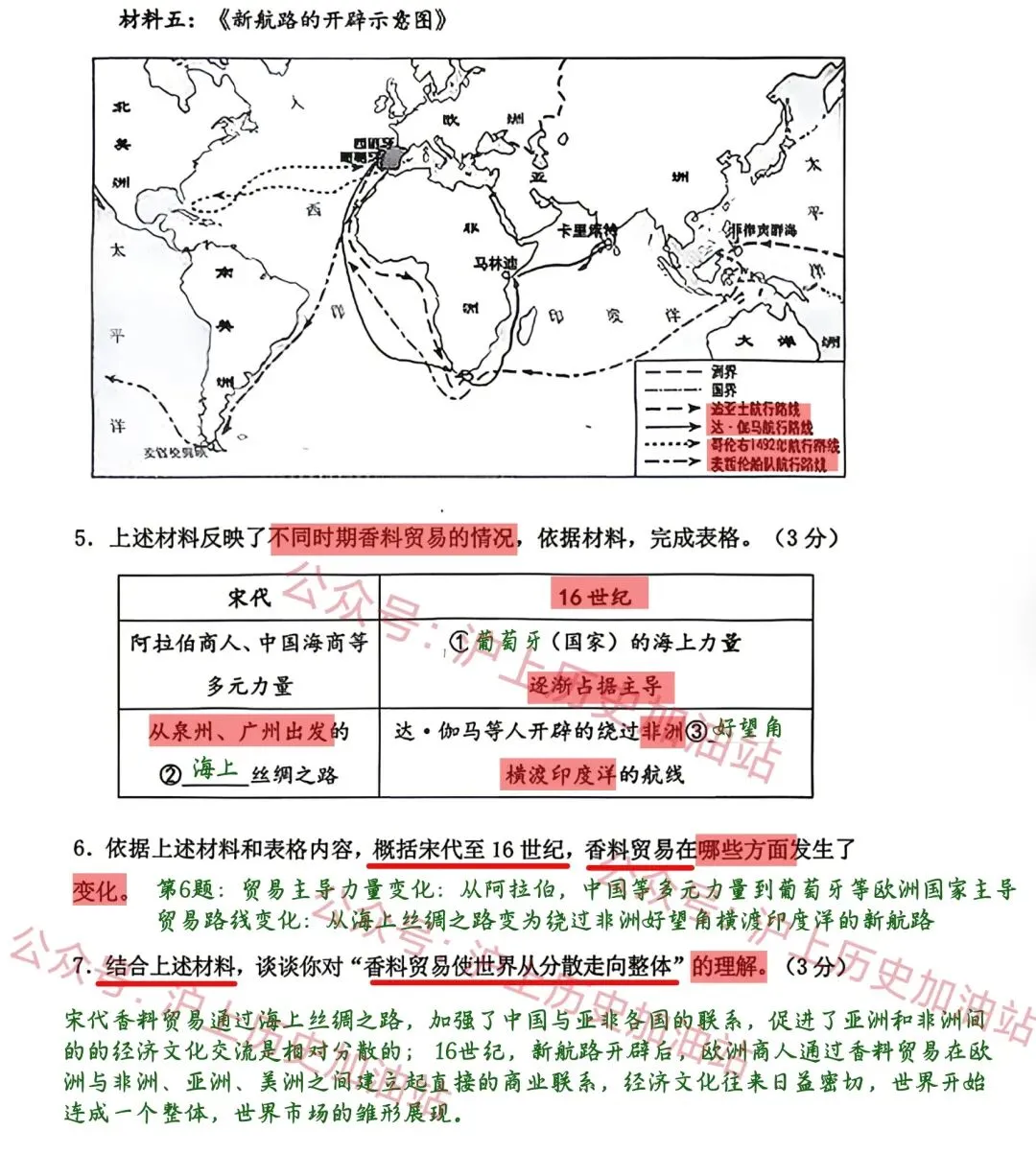 26上海中考历史杨浦二模押中!(含答案) 第15张